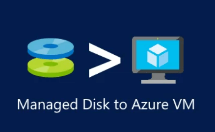O fim dos Discos Não Gerenciados no Azure até&nbsp;31/03/2026