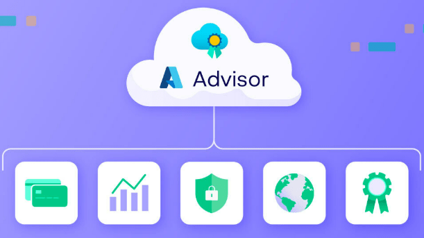 Azure Advisor – Utilize melhores práticas para otimizar seus custos sem comprometer&nbsp;perfomance.